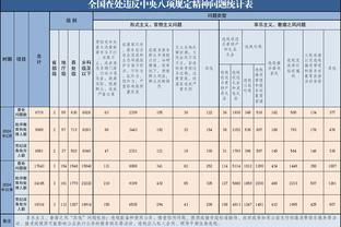 kaiyun体育官方网站手机网截图3